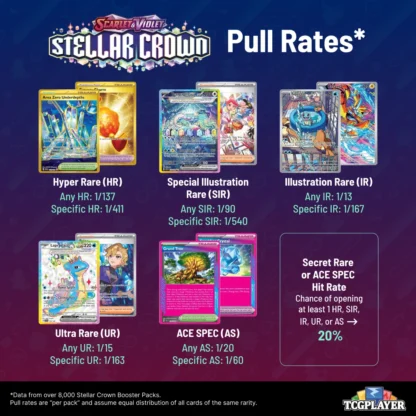 Pokemon Stellar Crown Booster Packs - Image 2